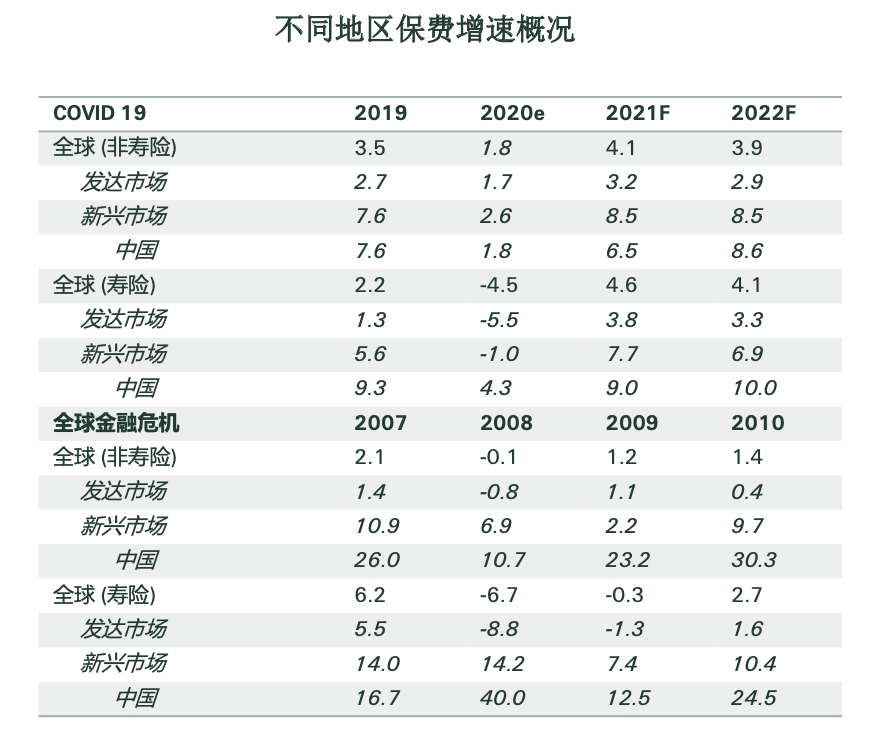 2020瑞士GDP_世界银行最新数据2020年各国GDP排行中国已占美国七成