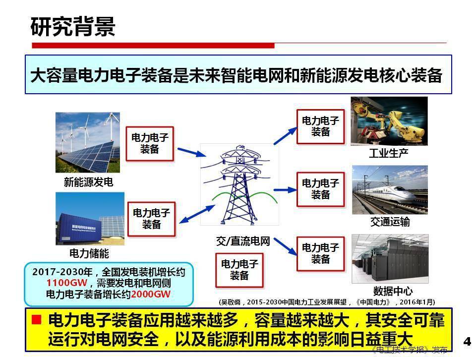 西安交大劉進軍教授從安全性和可靠性看電力電子技術面臨的挑戰