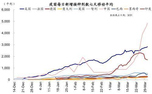 美国gdp最鼎盛时占据世界多少_美国2018年GDP为20.5万亿美元,这个能占世界GDP多大比重(2)