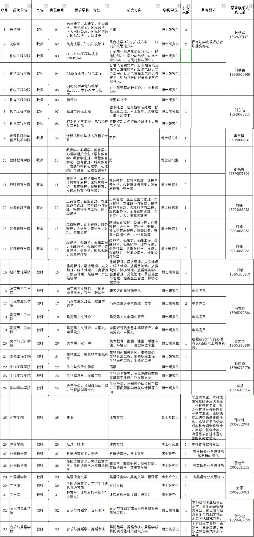 大庆市2021年全年gdp_2021年中国宏观经济预测 实际GDP全年同比增长8.08(3)