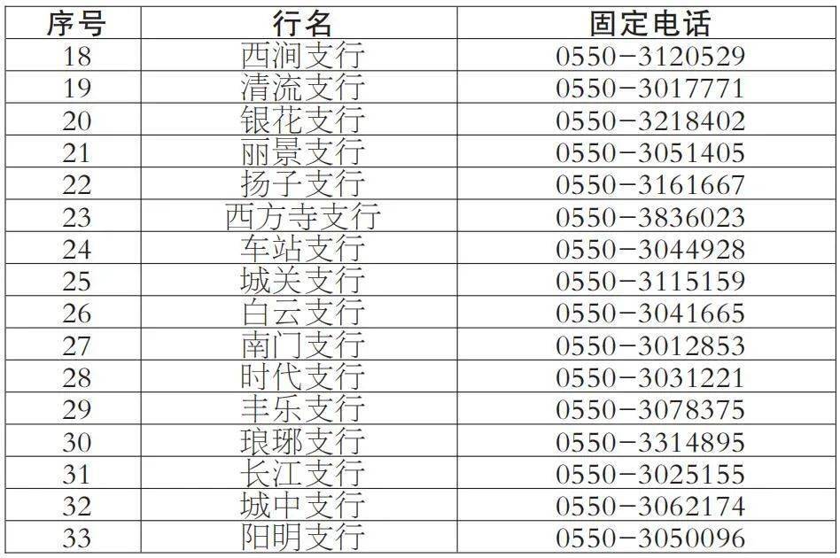 银行卡销号还可以打流水吗 来自搜狐网