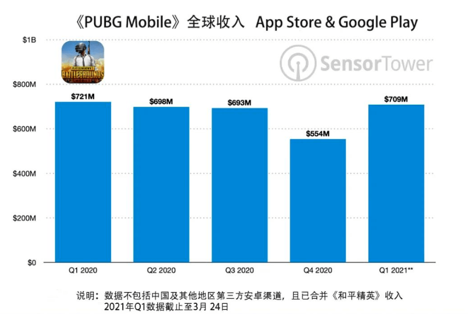 人口超一亿的国家1002无标题_一亿人民币图片(3)