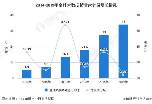 未来五年内衣发展趋势_五年后小舞图片(2)