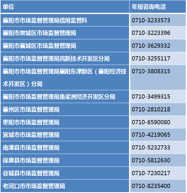【重要提醒】千万别点开!这是诈骗短信......_年报