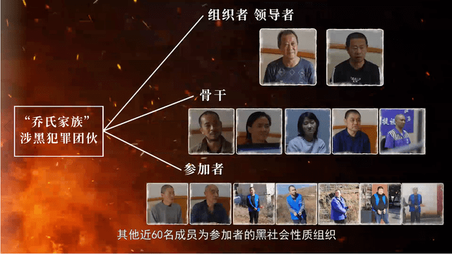 涉黑资产33亿,拉200多干部下水,"乔氏家族"团灭_保山市