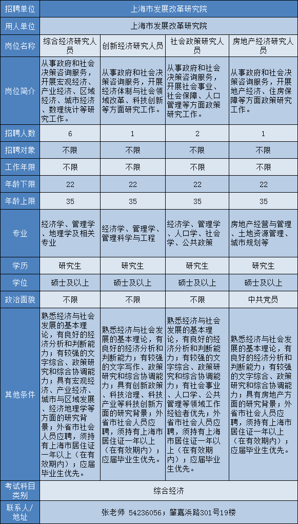 家庭人口数算谁_人口老龄化图片(3)