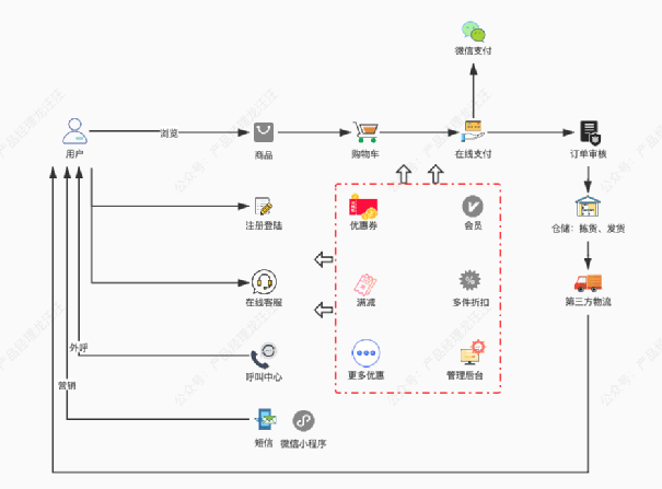 如何拥有超强思维 8cee2e4616c142ecbbb9e7f4b1ae90d1.png