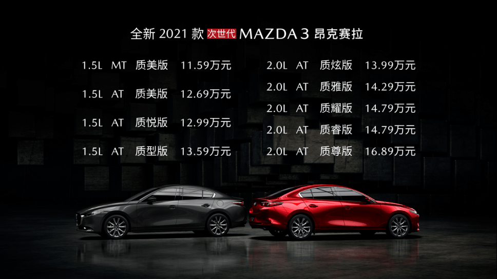 21款mazda 3昂克赛拉如何选最划算 1 5l和2 0l我推荐这款 车型