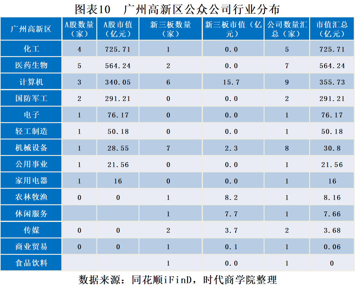 河北承德市GDP能耗2020到2021_常山石家庄的2020年前三季度GDP出炉,在河北省排名第几(3)