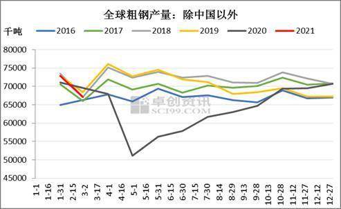 gdp与政府支出的线性关系_我国政府购买性支出与GDP增长关系下载 Word模板 爱问共享资料(3)