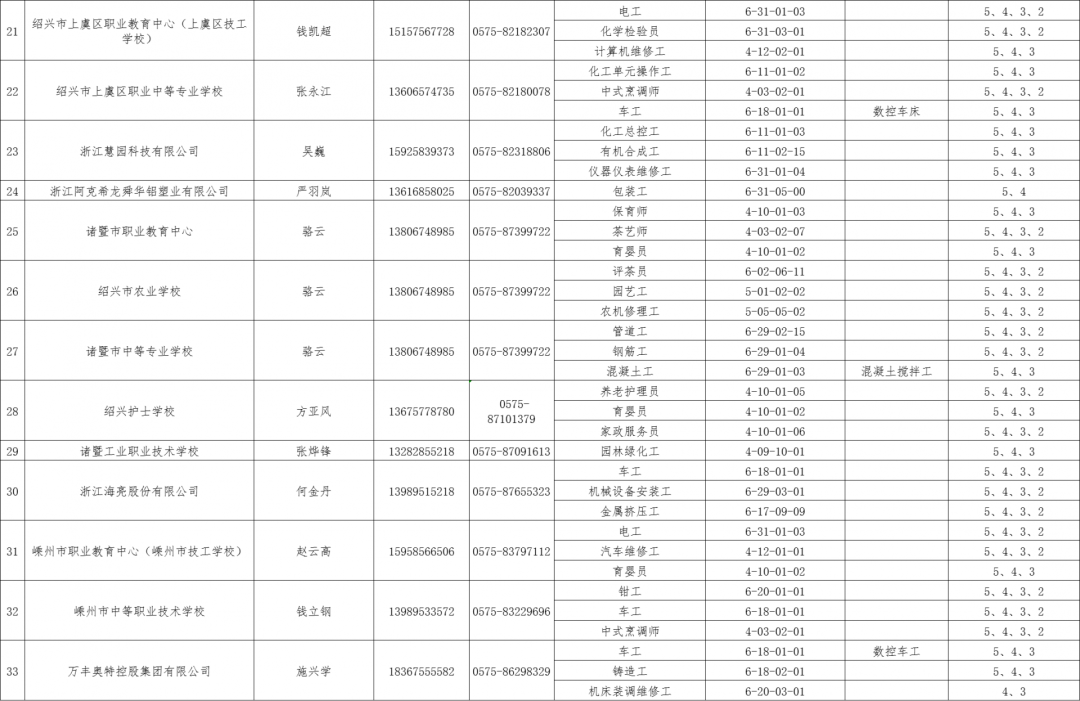 活佛证有几个人口_巴塘竹瓦寺活佛有几个