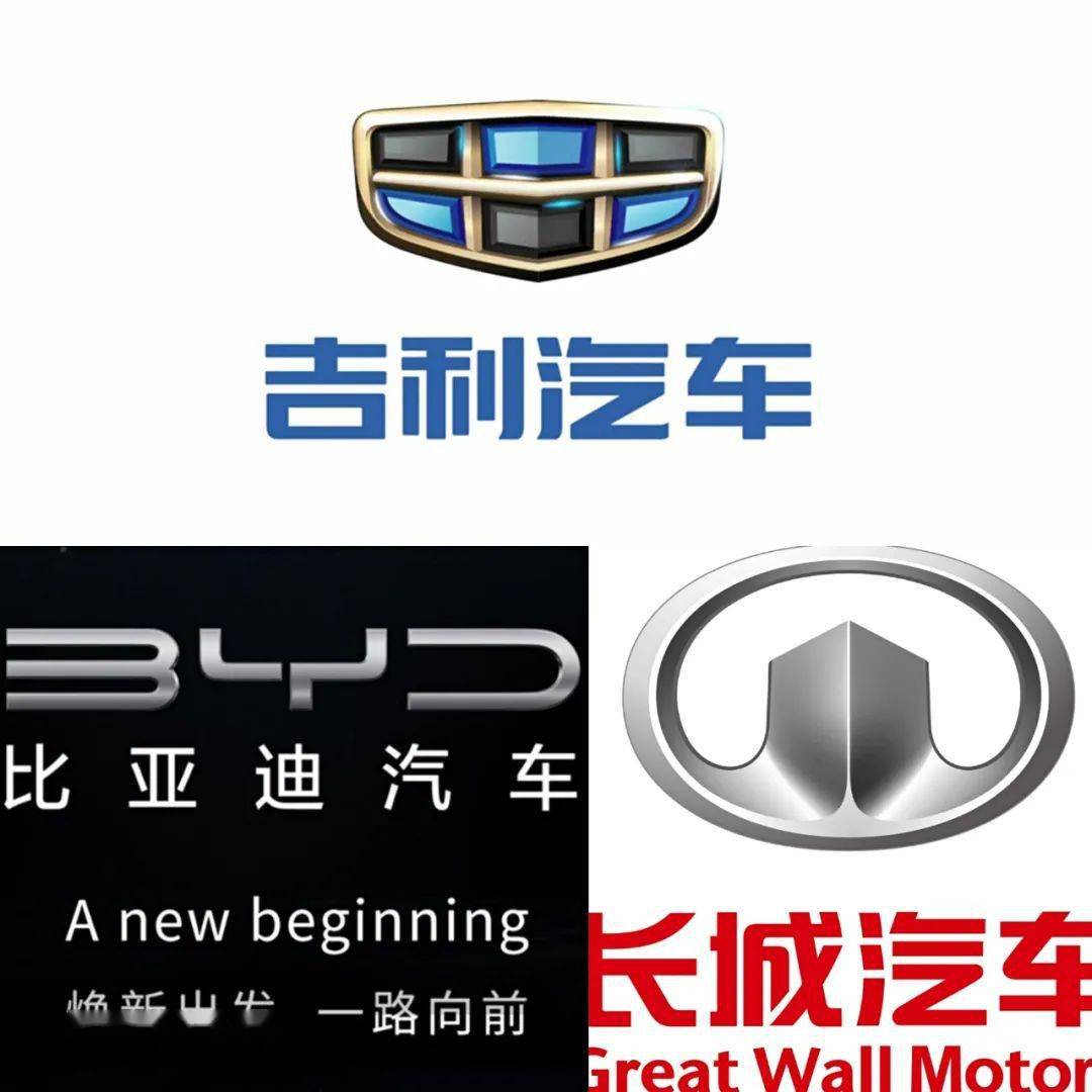 解析三大民营车企2020年报吉利比亚迪长城各有千秋