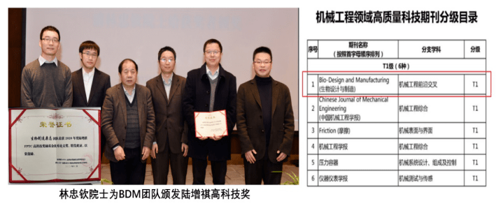 bdm将中国弱势交叉学科变强的论坛主编与年轻的科研人把刊办出了国门