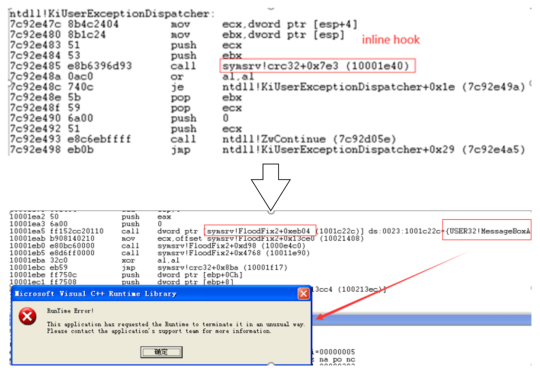 精于分析对抗的floxif感染型病毒_dll