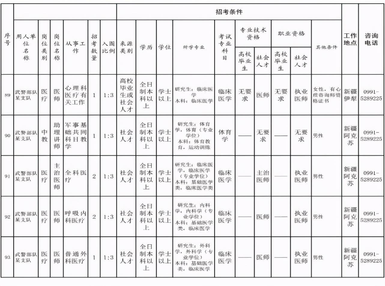 和田总人口_和田地区召开2014年上半年人口形势分析工作会议(3)