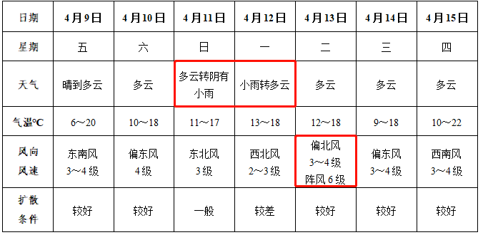 安徽阜阳人口_2017阜阳房价最新消息 阜阳房价接下来怎么走(3)