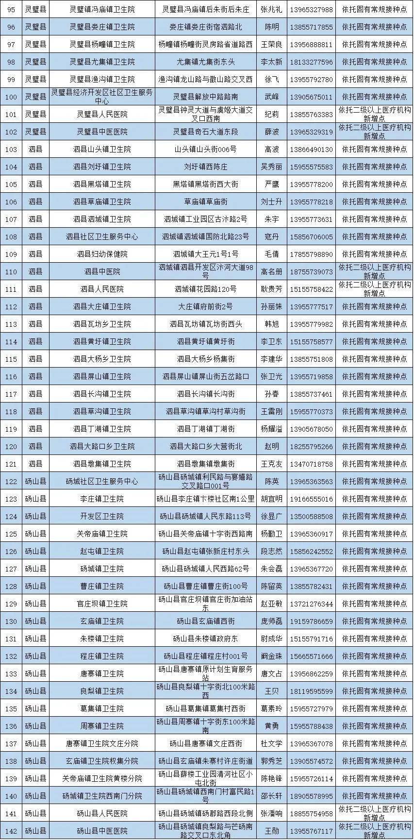 安徽省前四个月各地gdp_太马永久参赛号名单出炉(2)