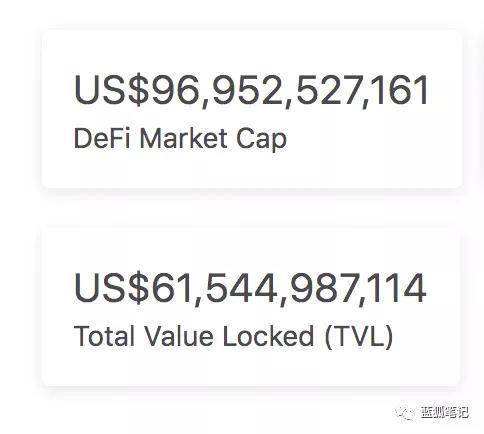 InsurAce协议的DeFi保险之探索-数字货币概念股大涨-三投六币