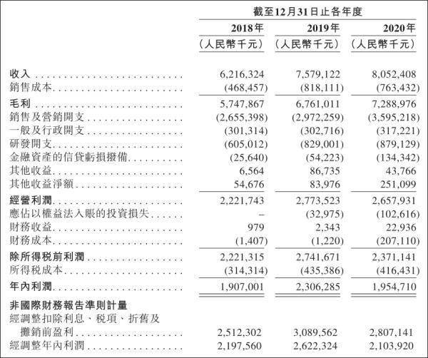 OB体育安居客二战资本市场姚劲波押注新房服务(图1)