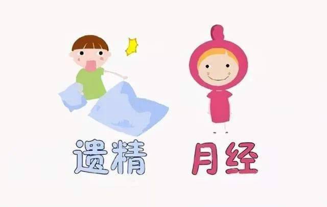 首次性行为平均年龄17岁】家长和老师必须行动起来了_性知识