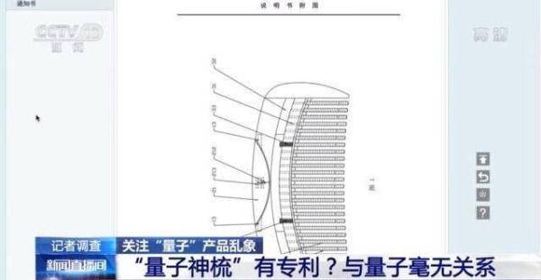状态|重要提醒！所有“量子+生活用品”都是虚假宣传