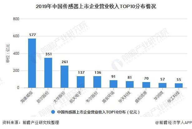 2021年长三角地区gdp_2021年上半年,我国长三角地区GDP超过2万亿美元,接近德国了(2)