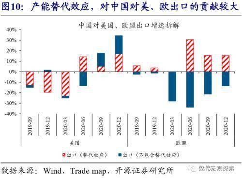 韩国gdp什么时候赶上加拿大_靓丽加拿大GDP拔升加元40点 但央行谨慎立场限制涨幅(3)