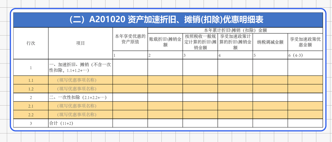 个体工商收入计入gdp吗_广东统计局再度公告 2016深圳GDP达20078.58亿,首超广州(2)