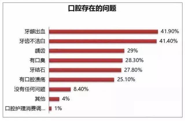 中国近几年有多少人口脱贫_新乡近几年的脱贫照片(2)