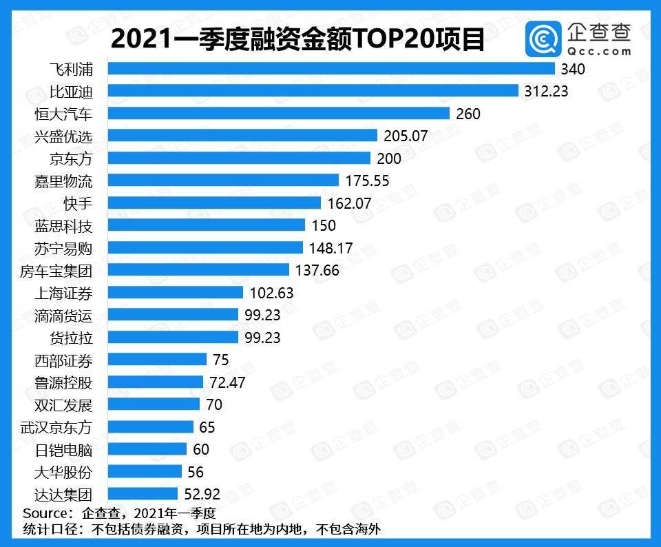 北京总人口是多少2021_北京人口2021总人数口是多少 2021北京实际人口数(3)