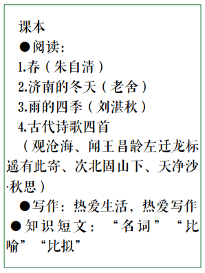 毛主席的话记心上简谱(2)