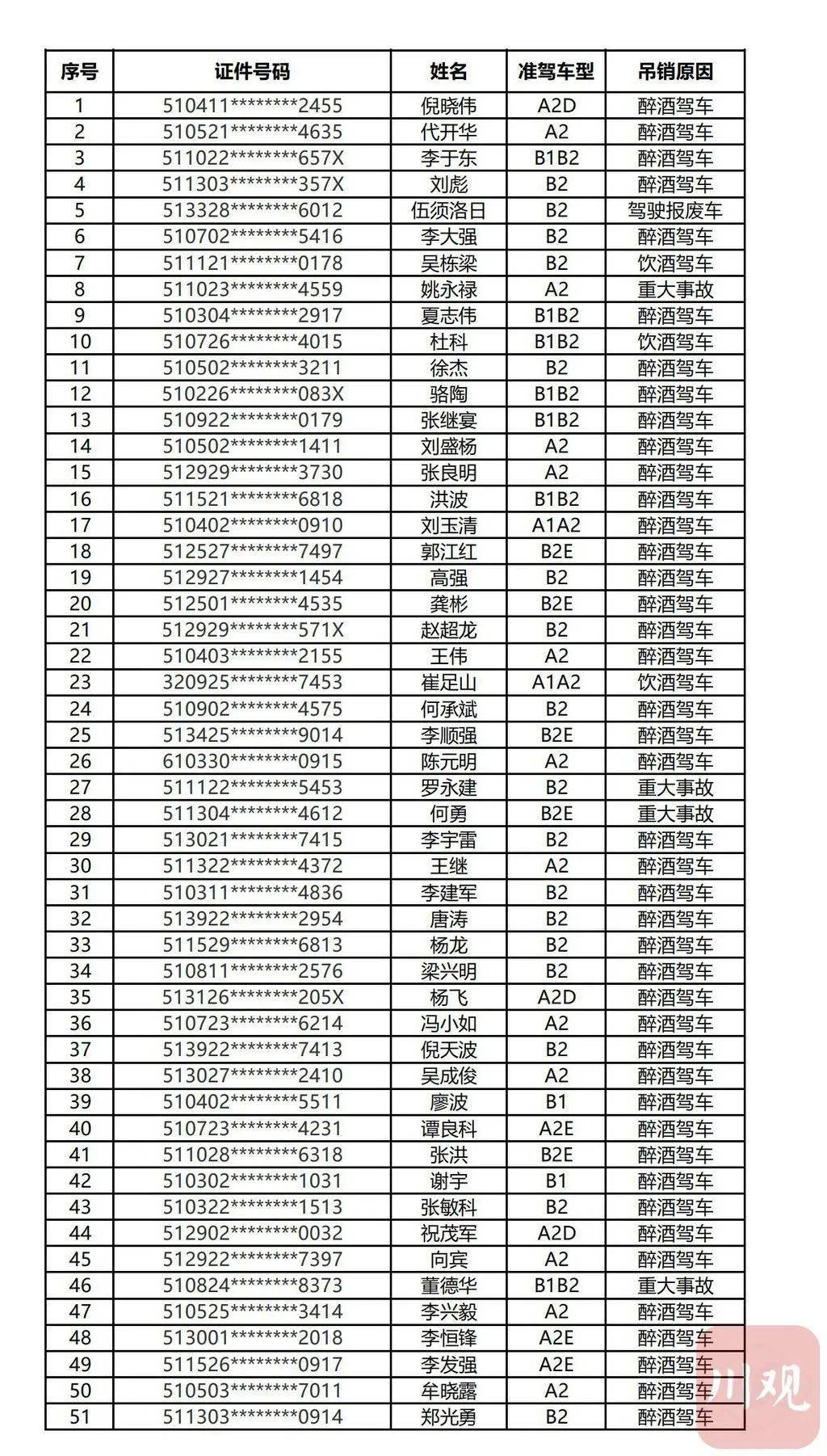 德阳人口2021_2020年德阳市GDP 德阳市2035年规划图 2(3)