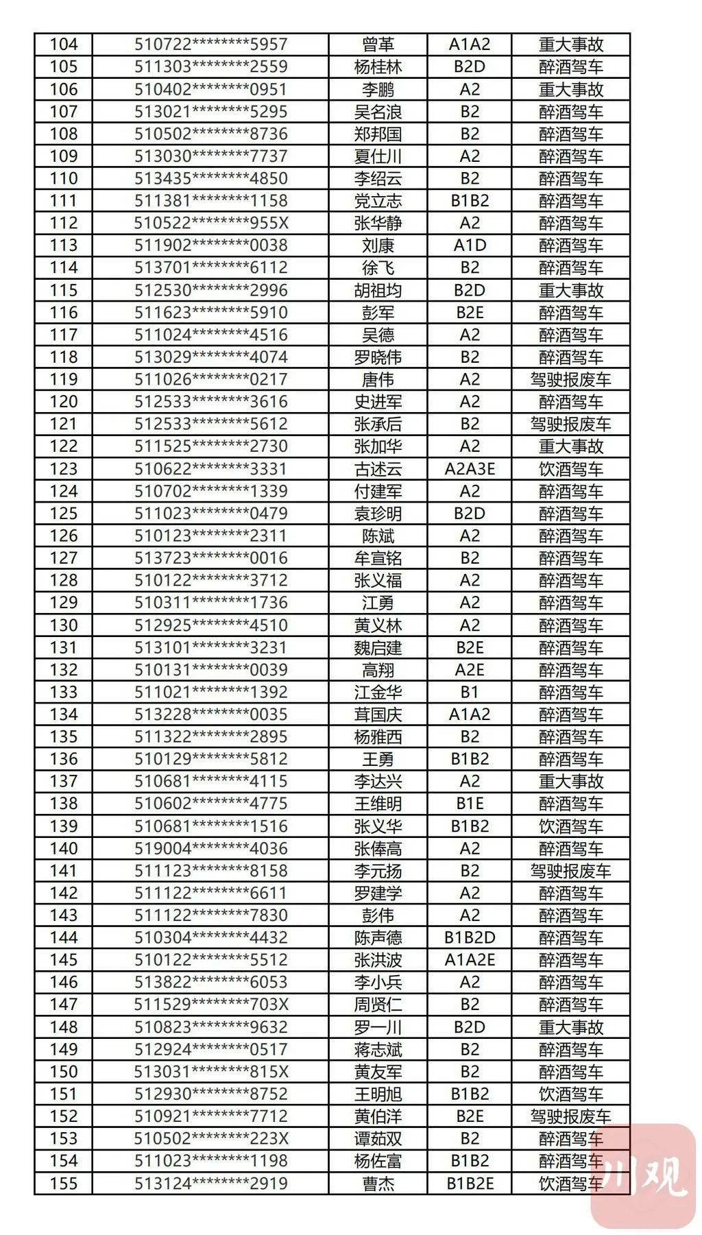 德阳人口有多少2021_2020年德阳市GDP 德阳市2035年规划图 2(3)