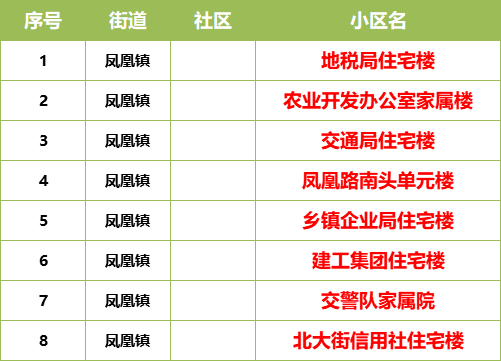 宁晋县各县gdp_图说宁晋