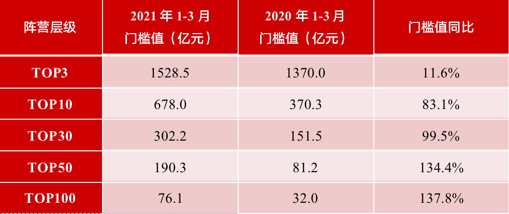 db47646ee6724a03acb905d53e8f2585.png