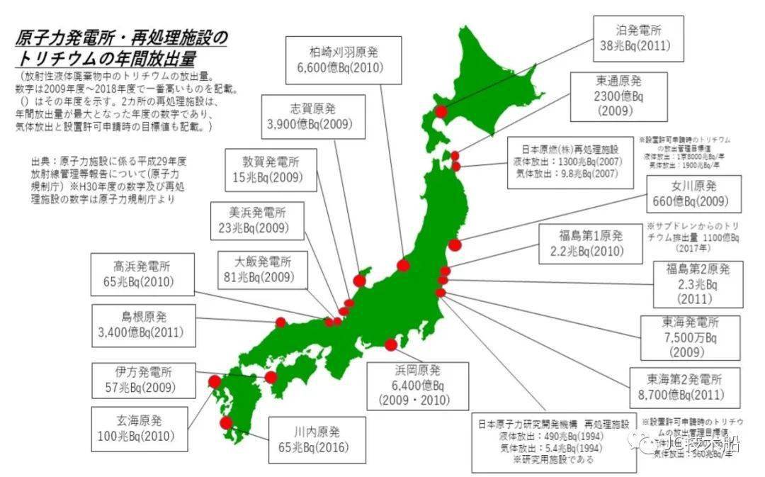 日本正式決定將福島核汙水排入太平洋,為何不懼千夫指?_排放