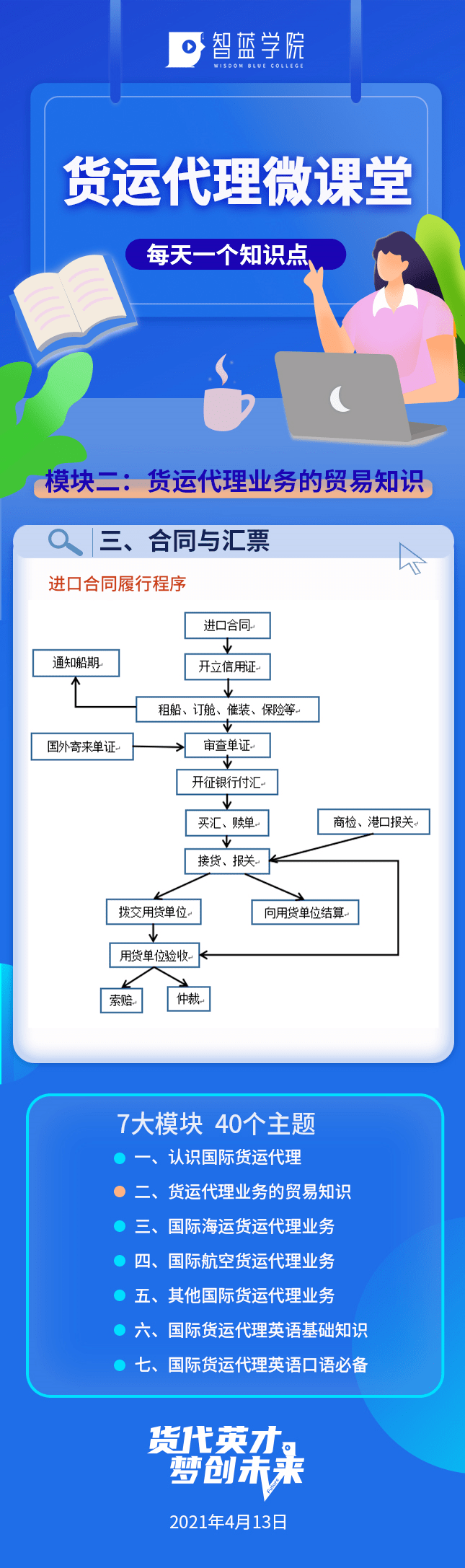 货运代理微课堂 