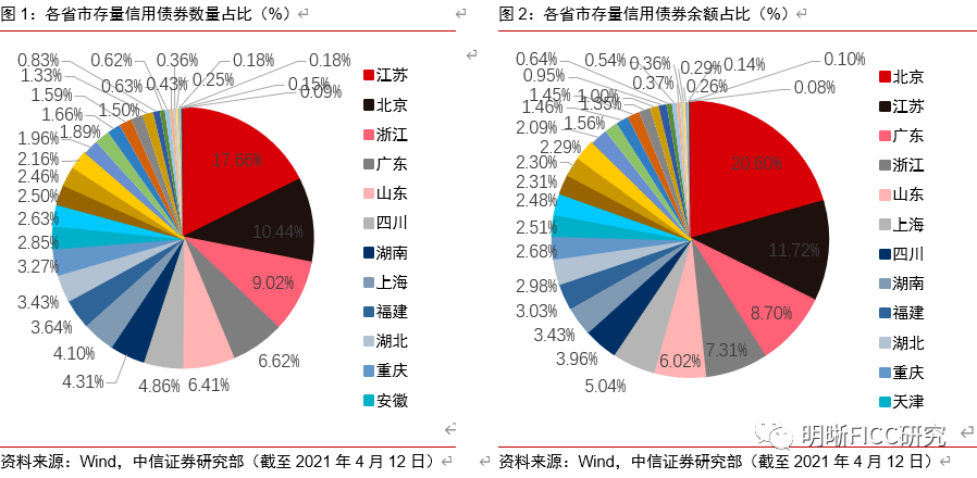 为什么通许gdp比祥符区高_河南开封人口第二多的县,和省会郑州接壤,GDP比市区还要高