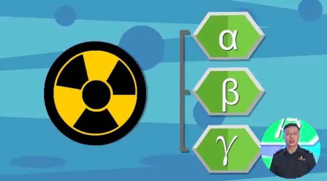 科普 拦截 隐形杀手 监测