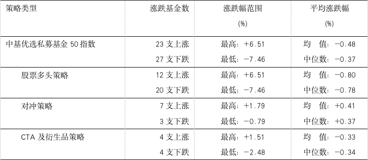 人口与病床设置比例_医院病床图片(3)