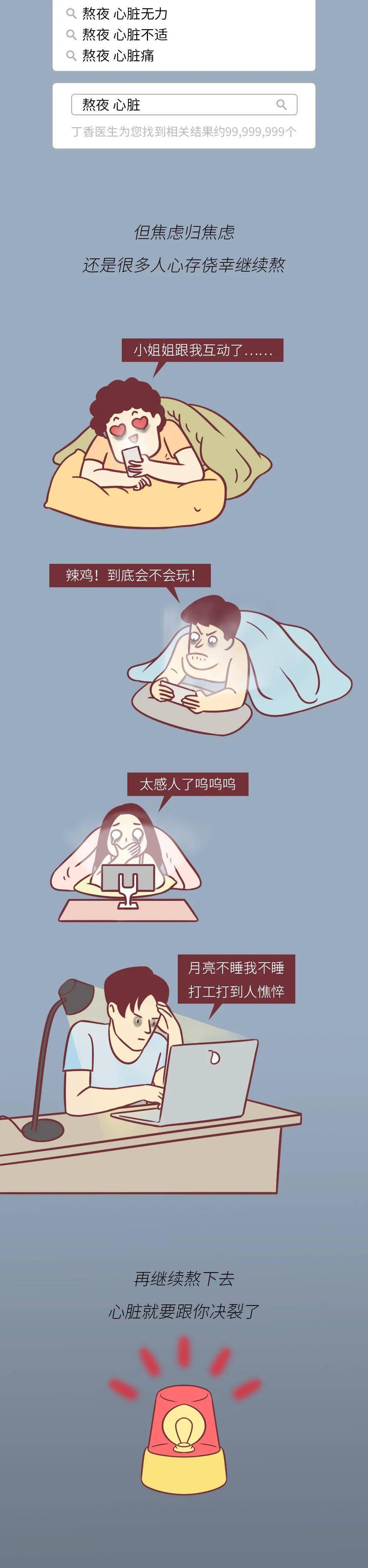 熬夜时,为什么心脏会「咯噔」一下?看完一阵后怕