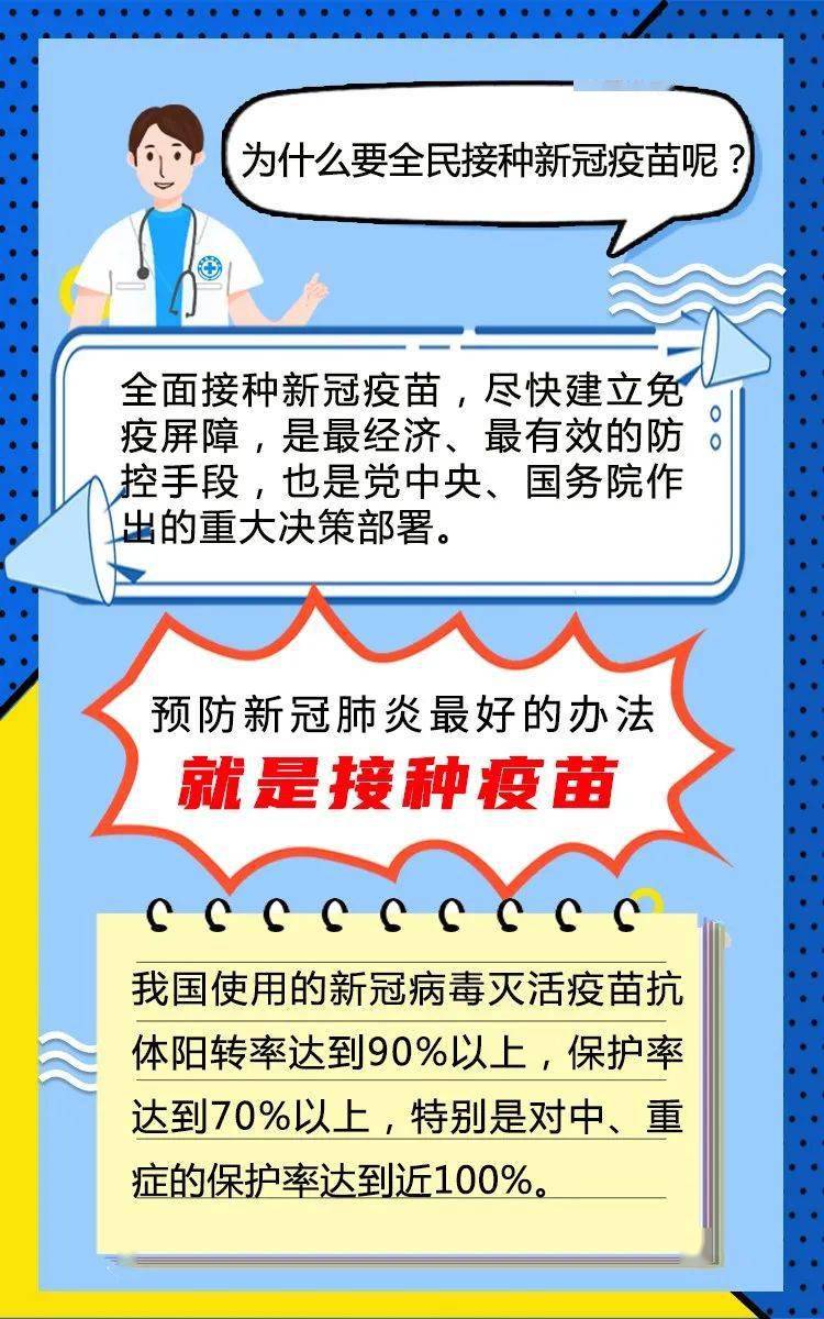 新冠疫苗接种宣传画转给居民