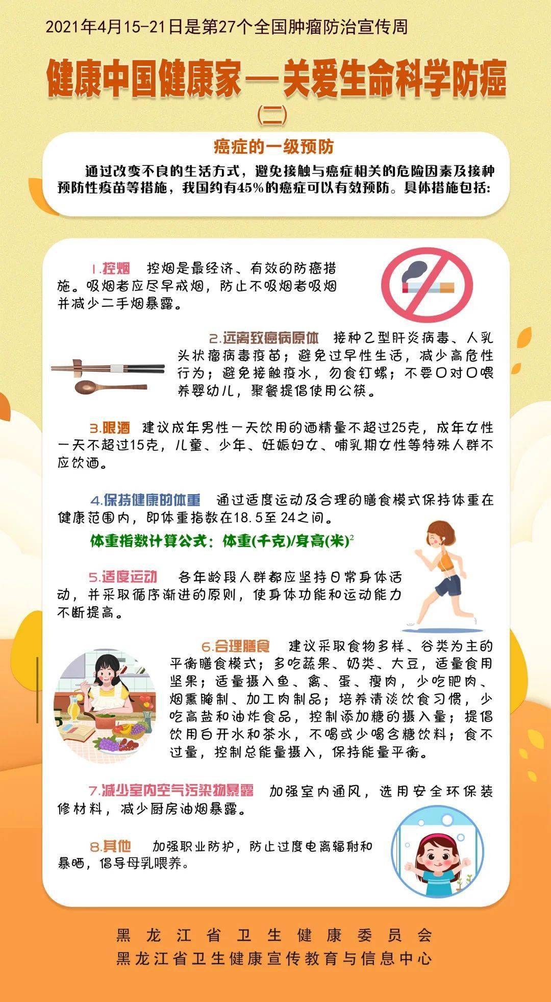 一图读懂|《健康中国健康家——关爱生命科学防癌》