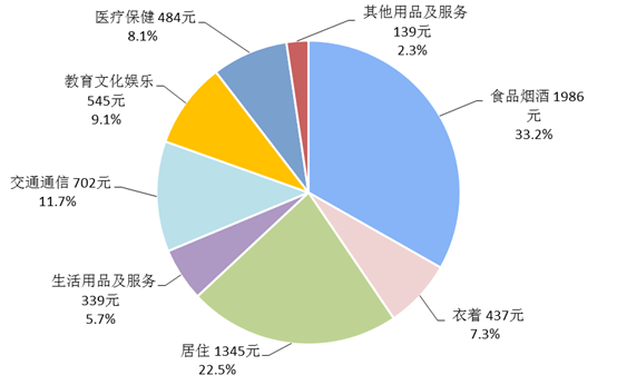 2021全国有多少人口_保田镇有多少人口