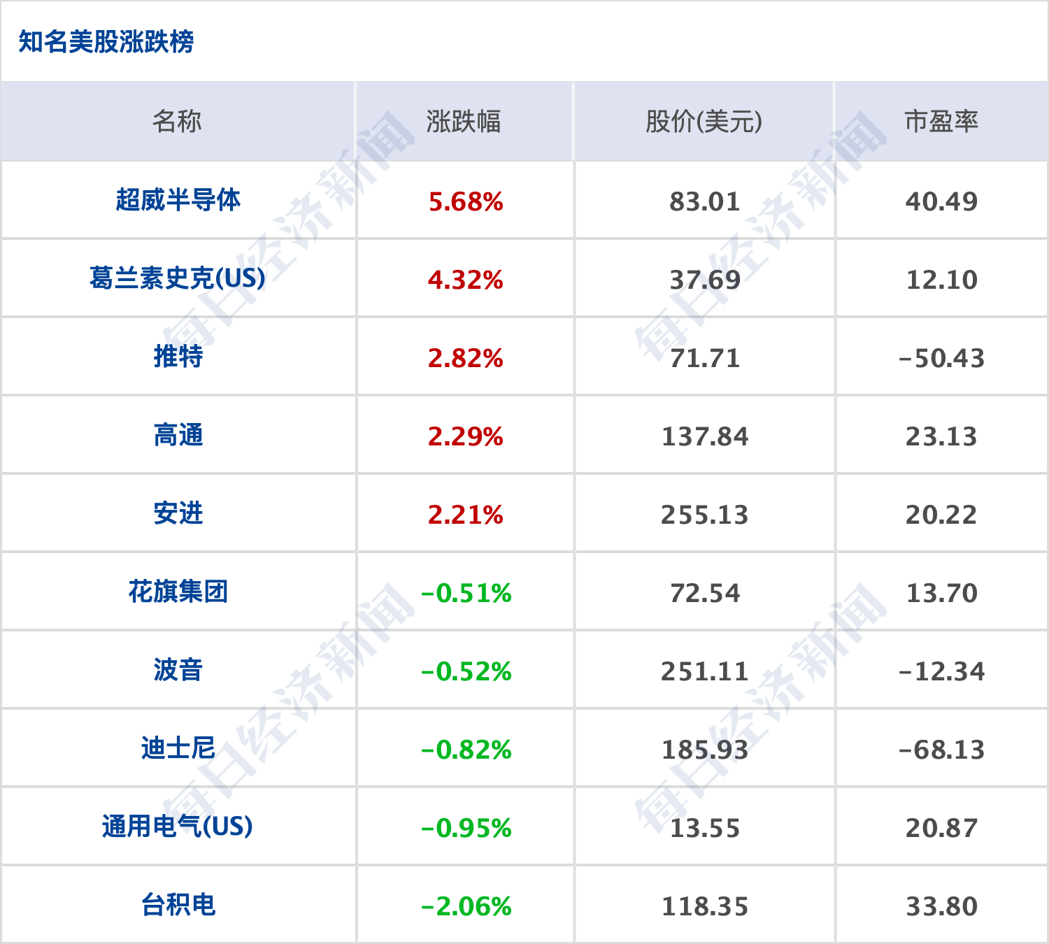 广东Vs俄罗斯人口_乌克兰美女vs俄罗斯(3)