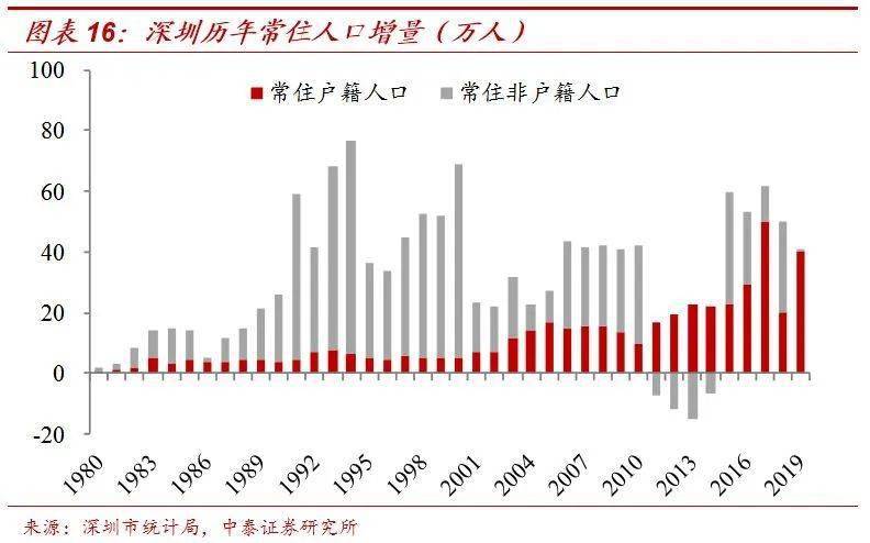 古巴2019人口_古巴比伦空中花园(2)