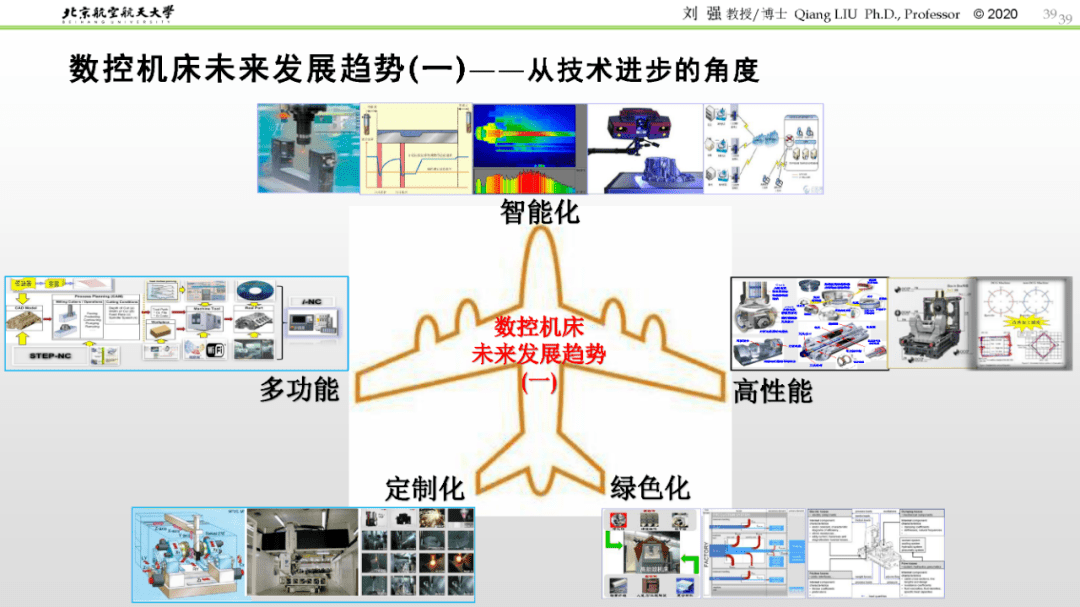 专家论坛刘强教授数控机床发展历程及未来趋势报告分享