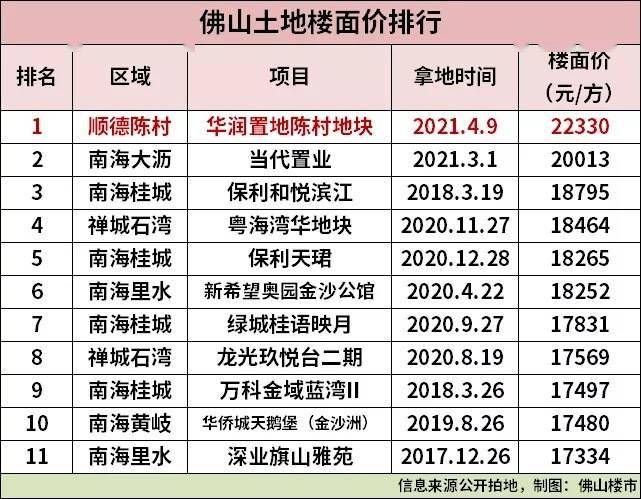排名的起源_我的起源等级排名图片(3)