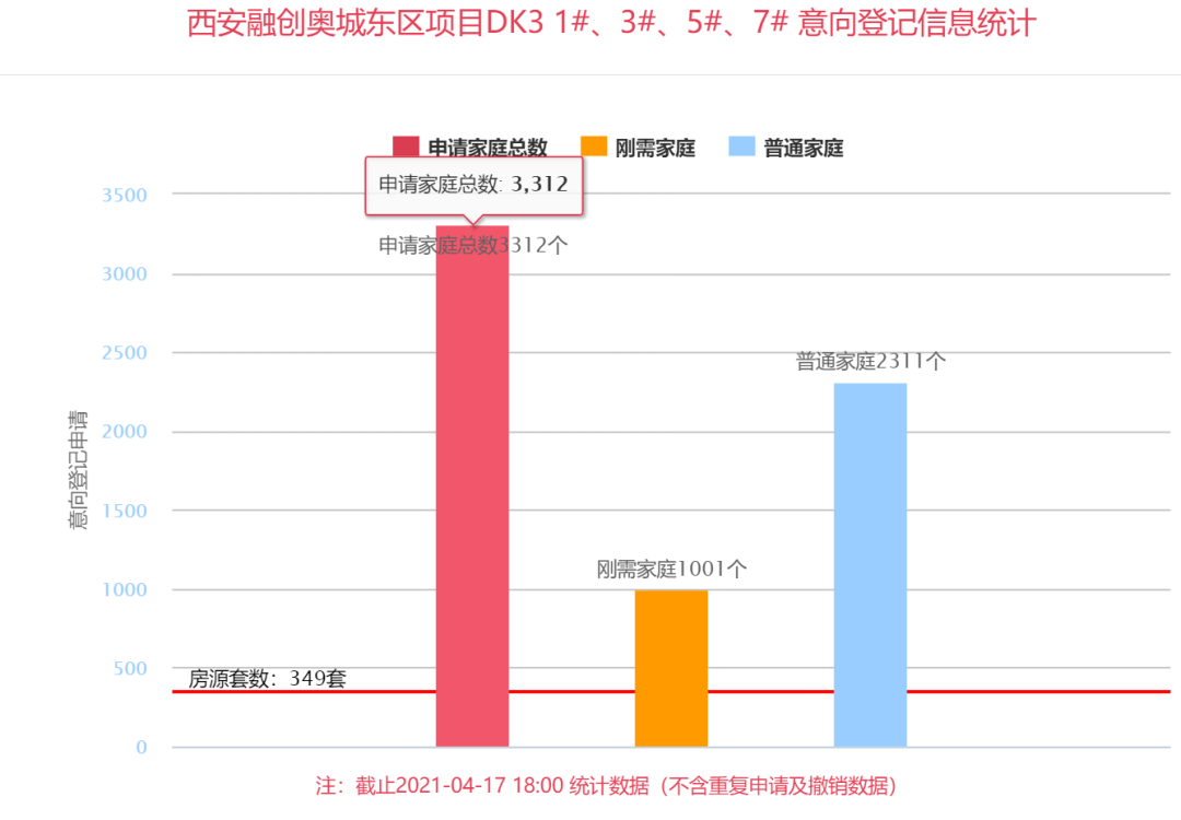 80万人口县城跑滴滴可以吗_野马能跑滴滴吗(2)