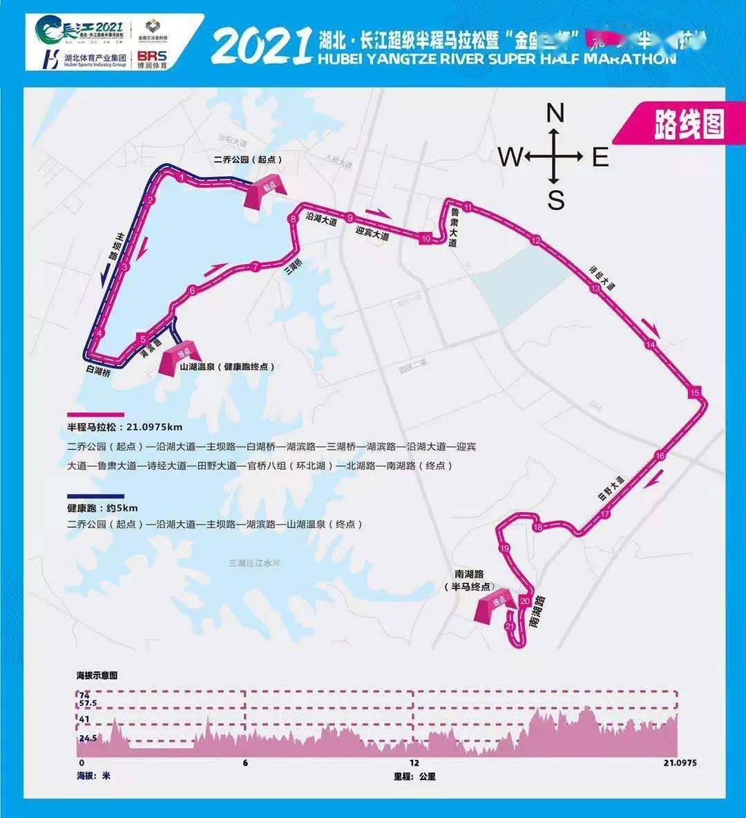 2021湖北长江超级半程马拉松路线图发布